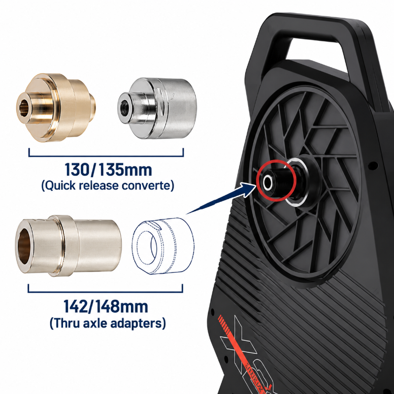 A product diagram showing a black circular wheel hub adapter mounted on a black wheel rim, with inset views of two metal axle adapter cones labeled 130/135mm and 142/148mm, plus blue arrows indicating fitment.
