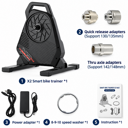X2 Smart bike trainer kit with accessories including the black trainer, two quick release adapters, a thru axle adapter, a power adapter, a speed washer, and an instruction manual, displayed on a white background with numbered callouts.