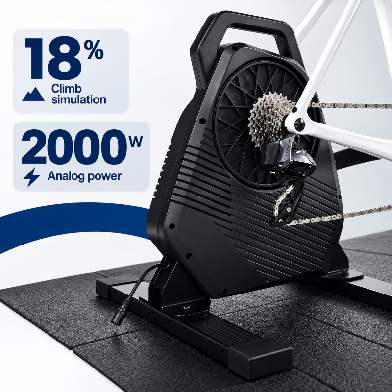 Black indoor cycling trainer with a rear wheel mount and chain guard, shown attached to part of a white bicycle on a textured floor. Two callout panels on the left read '18% Climb simulation' and '2000W Analog power'.