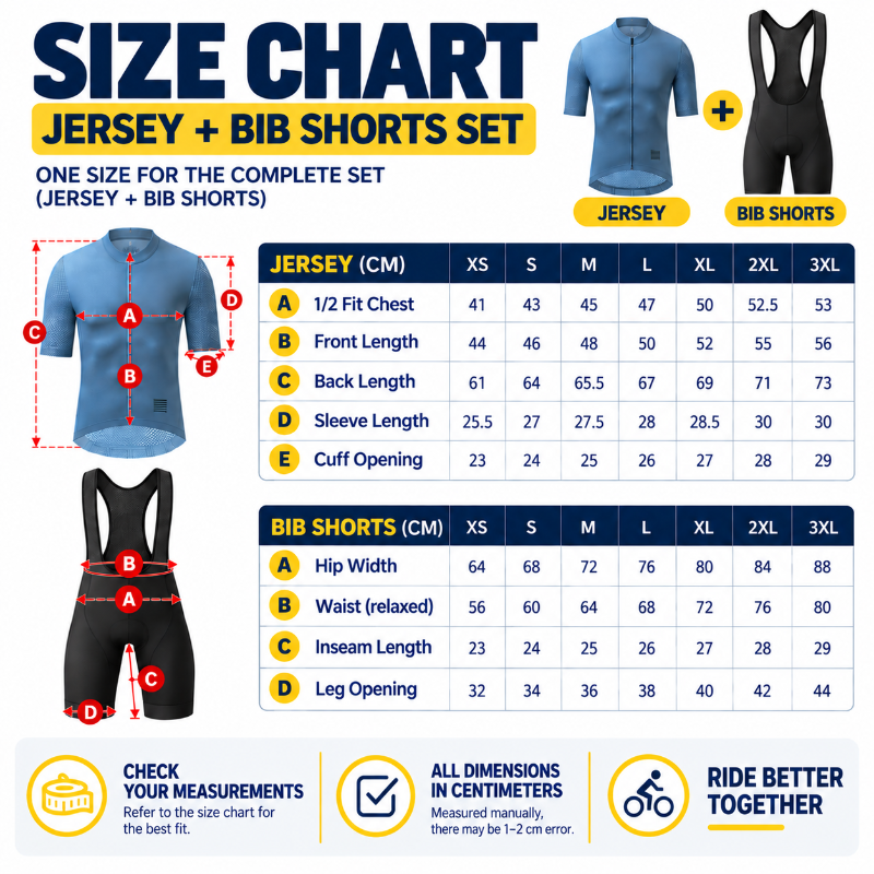 A size chart infographic for a cycling jersey and bib shorts set, showing body measurement diagrams, a size table in centimeters for sizes XS through 3XL, and small product illustrations of the blue jersey and black bib shorts.