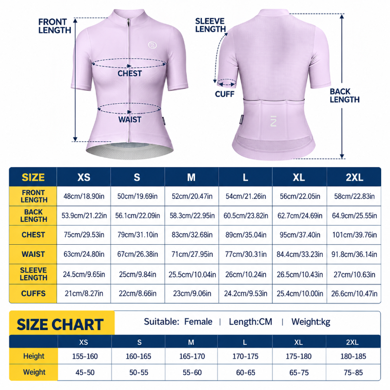 A size chart and sizing table for a women's short-sleeve cycling jersey. The top half shows front and back views of the jersey with measurement callouts for front length, chest, waist, sleeve length, cuff, and back length.